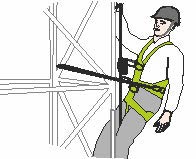 Securite pour travaux en hauteur