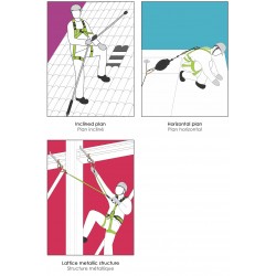 Harness antistatic FreeBlast