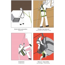 WALLUTION Parapet Anchorage Point