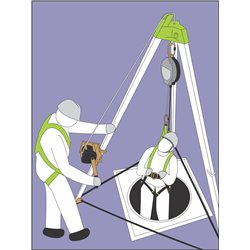 Confined spaces kit