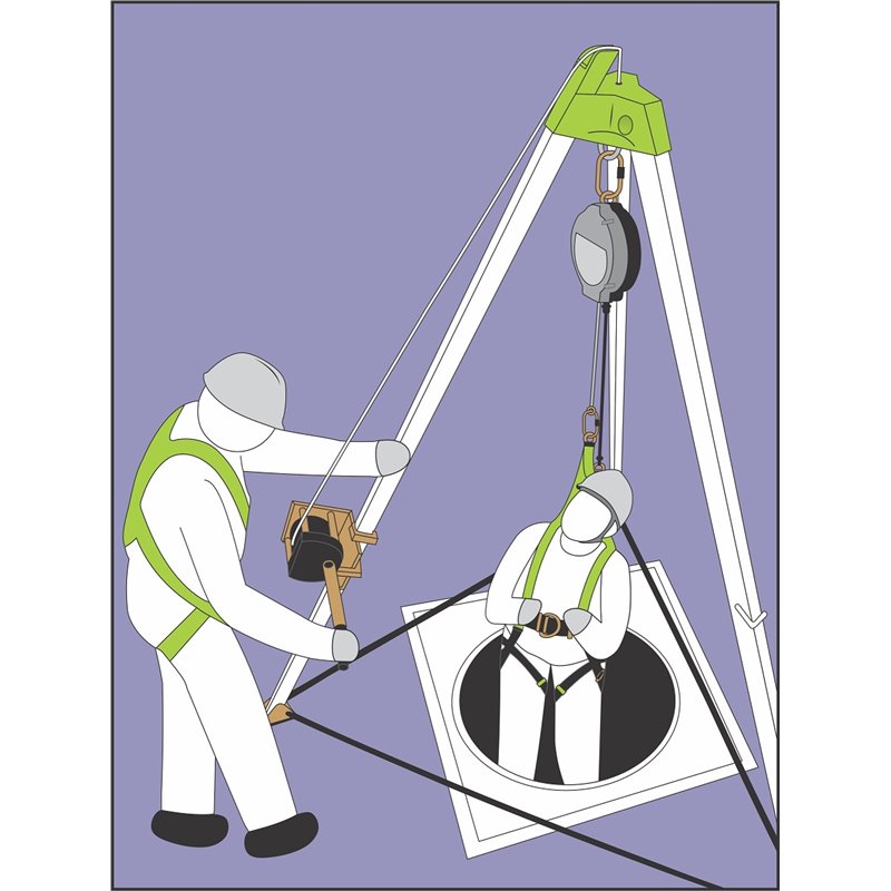 Confined spaces kit