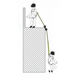Retractable Fall Arrest with polymer casing and webbing lanyard length