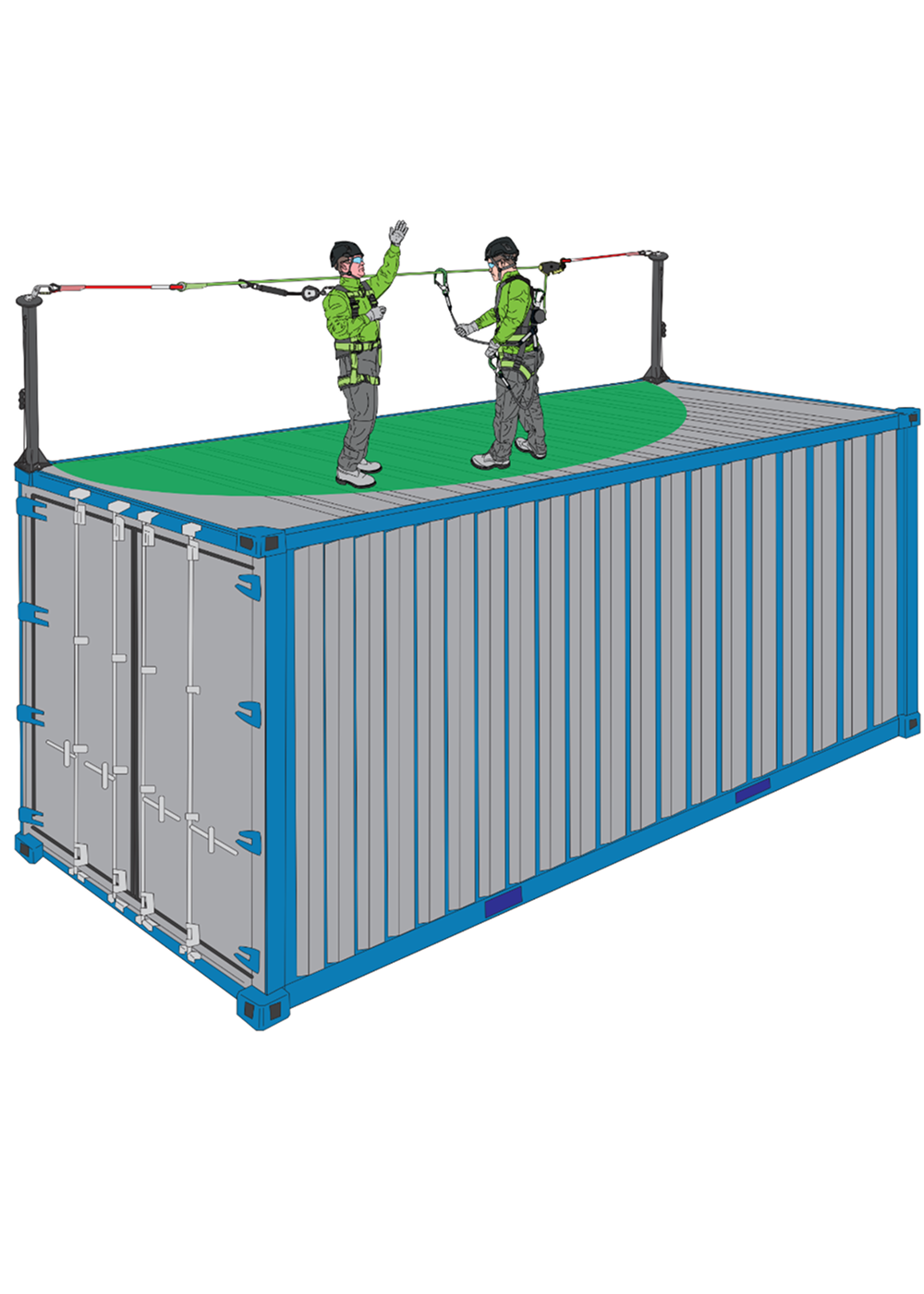 Travail sur container