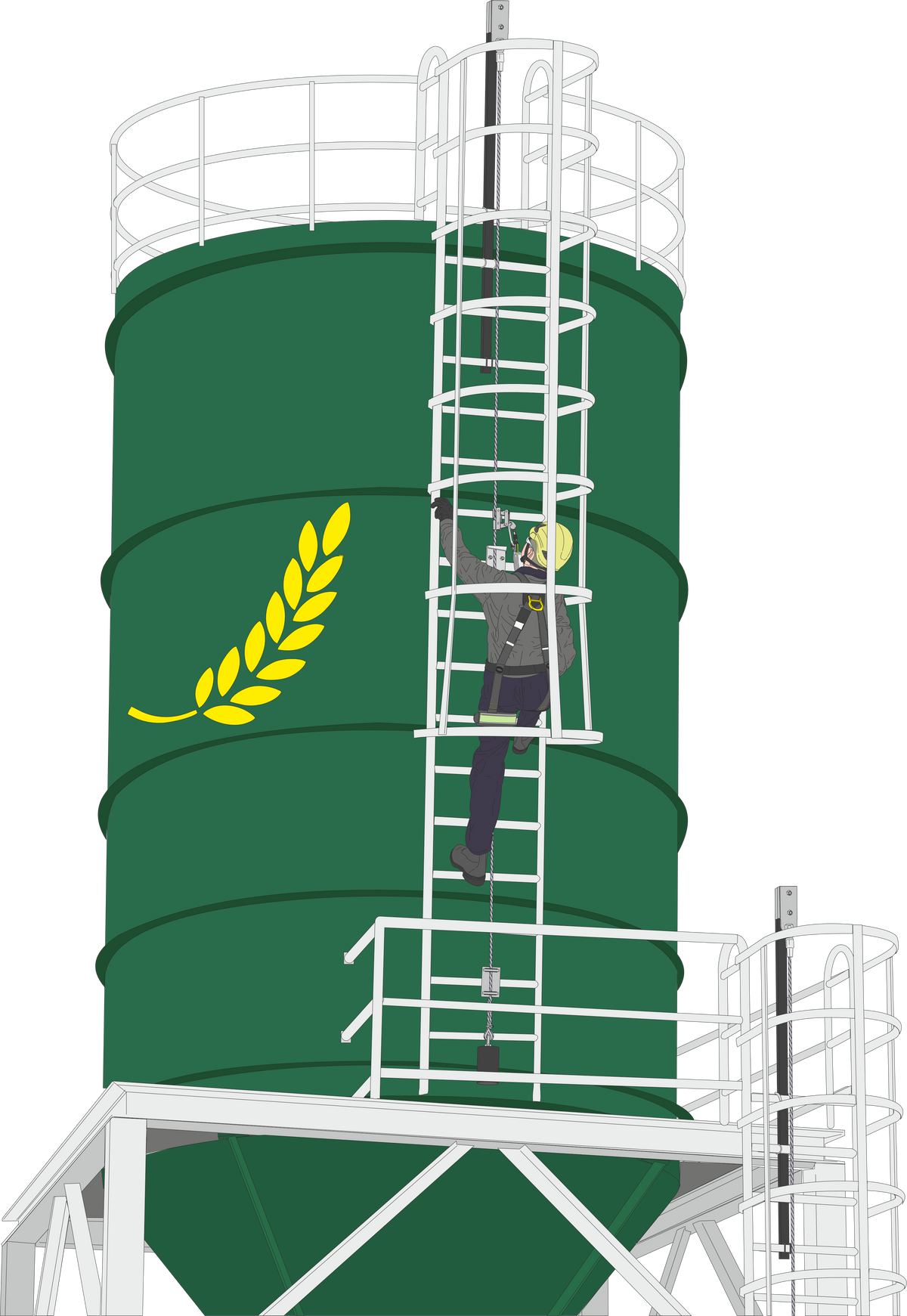 Evolution verticale avec antichute coulissant sur support rigide