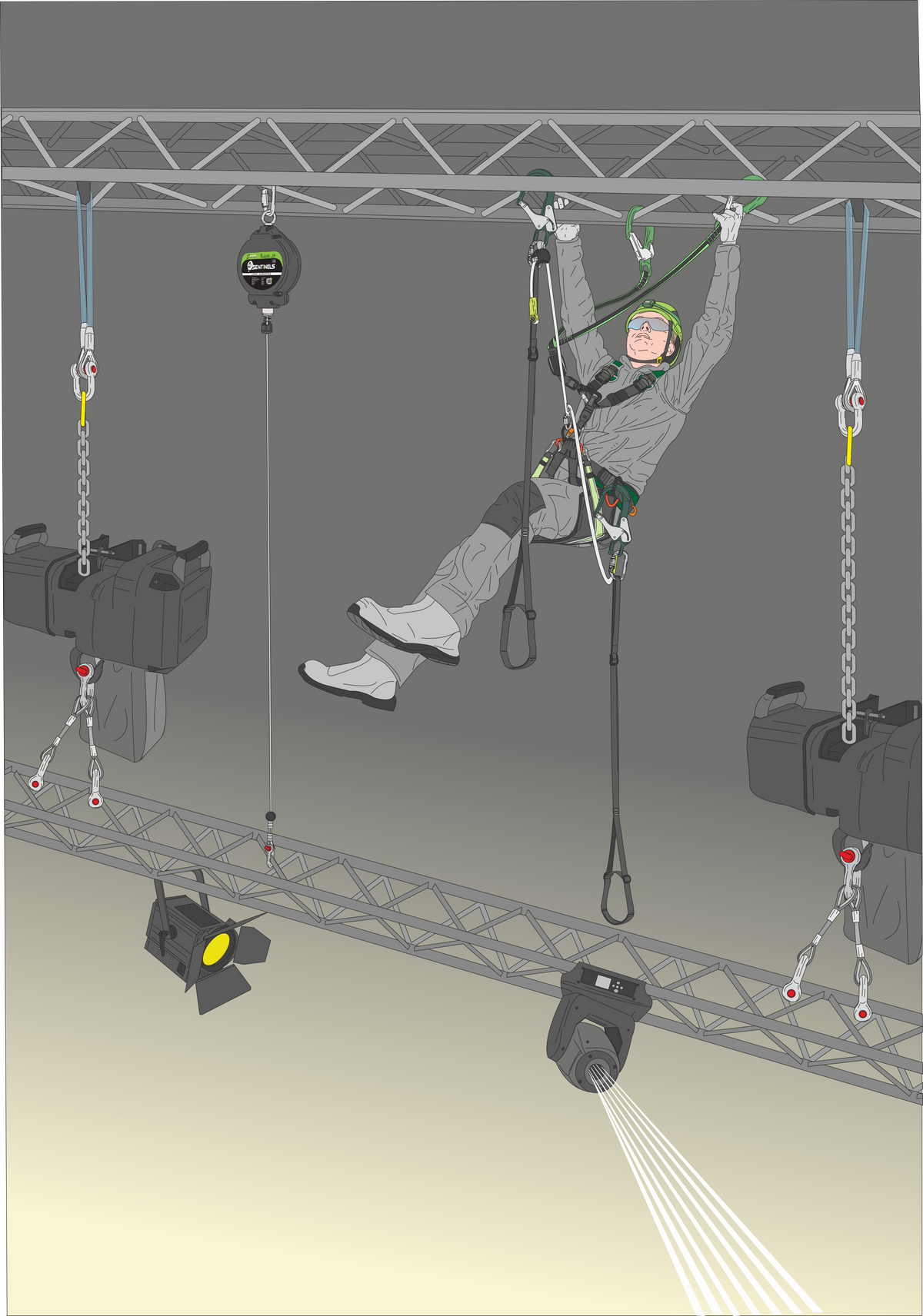 Structure scénique (déplacement horizontal en suspension et antichute de charge)