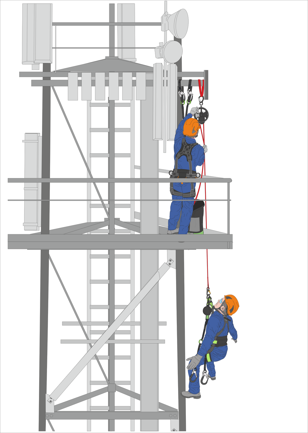 Evacuation tierce personne avec Lift rescue