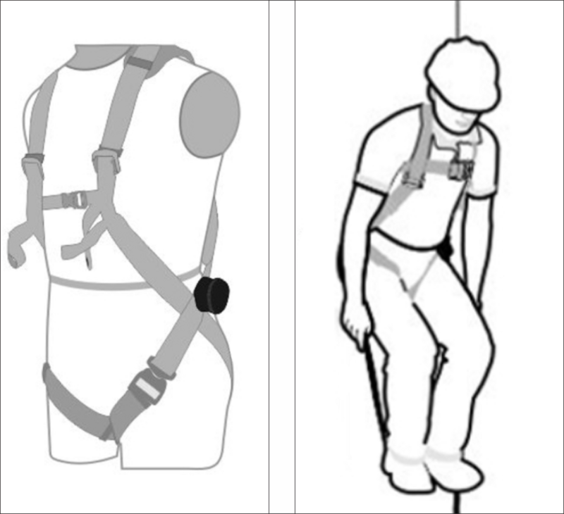 Sangle anti-trauma