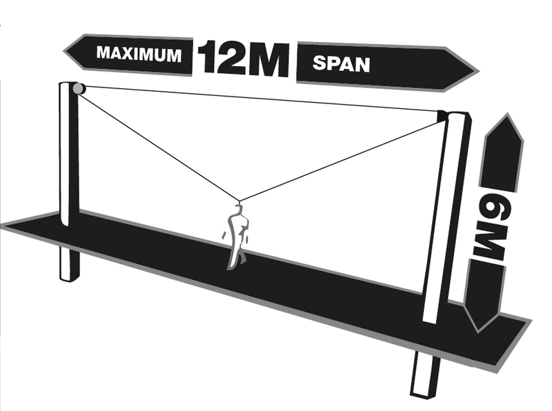 T-LINE, Antichute à rappel automatique à double câble de sécurité en acier INOX, lg. 12 m
