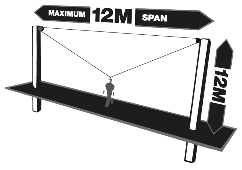 T-LINE, Antichute à rappel automatique à double câble de sécurité en acier INOX avec système de récupération intégré, lg. 24 m