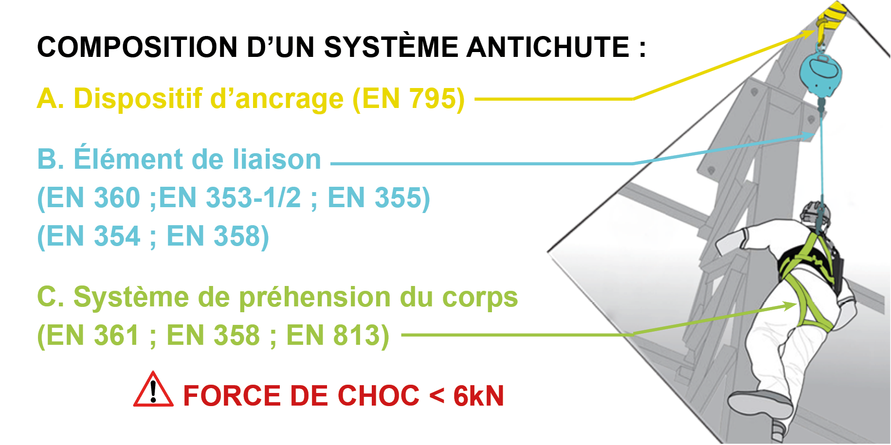 FR_COMPO SYSTEME.png